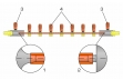 Vstupná časť otočná, pozorovanie rôznych geometrií na vstupe rúry 1 zaoblený vstup rúry, prúdnicová geometria, 2 vstupy rúry s ostrými hranami, neprúdna geometria, 3 tlakové prípojky na meranie vo vstupe rúry, 4 tlakové prípojky na meranie pozdĺž vstupu oddiele