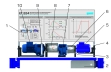 1 panel, 2 rozvodná skriňa s elektrickou záťažou a ovládaním zariadenia, 3 snímače rýchlosti, 4 snímače krútiaceho momentu generátora, 5 generátora trojfázového prúdu, 6 spojok, 7 čelných ozubených kolies, 8 spojok, 9 snímačov krútiaceho momentu pohonu, 10 hnacieho motora