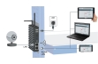 GU 100 Web Access Box