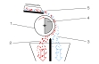Základný princíp bubnových magnetických separátorov: 1 rotujúci bubon (nemagnetický), 2 magnetizovateľné komponenty, 3 nemagnetizovateľné komponenty, 4 permanentné magnety, 5 podávacích materiálov