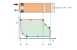 p,V diagram: p tlak, V objem; horná úvrať a vstup sa otvára, c vstup sa zatvára, d výstup sa otvára, b výstup sa zatvára; červená: vstup, modrá: výstup, zelená: vykonaná práca, fialová: kompresia a expanzia