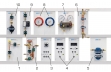 1 tlakom riadený expanzný ventil, 2 termostatický expanzný ventil, 3 istič, 4 elektrický termostat, 5 oddeľovač kvapalín, 6 výmenník tepla, 7 pomôcka na montáž, 8 manometrová výtlačná/nasávacia strana, 9 prietokomer, 10 priehľad s filtrom/ sušiareň